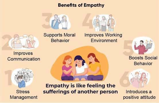 Ilustrasi Empathy